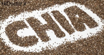 the-word-chia-spelled-with-chia-seeds