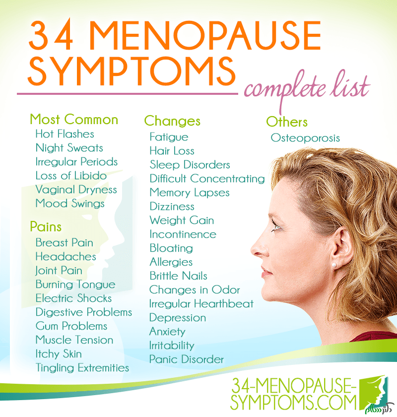 34-menopause-symptoms-list