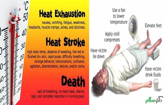 Whats-a-Heat-Stroke-and-How-Can-We-Avoid-It