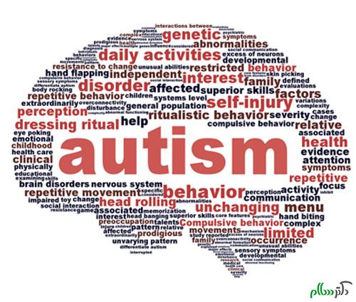 Autism-brain-lead