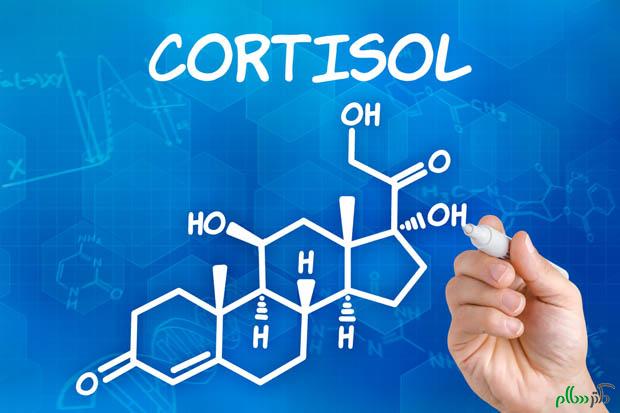 Hand with pen drawing the chemical formula of cortisol