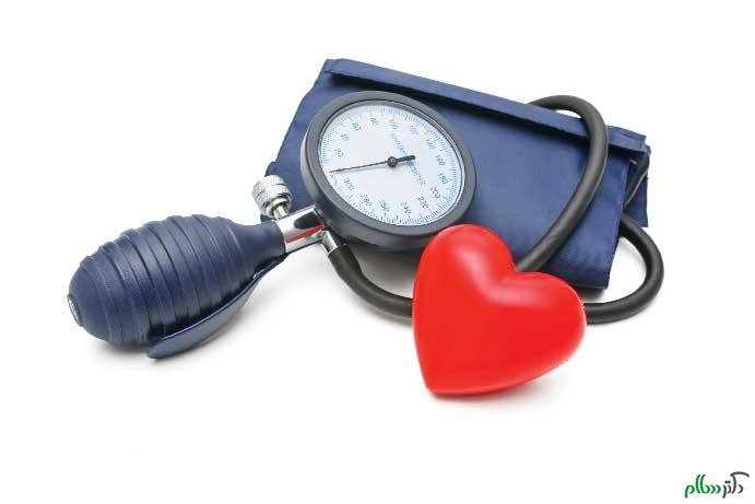 Hypertension-Management