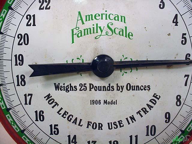 قد آمریکایی ها ثابت مانده ولی وزنشان، نه