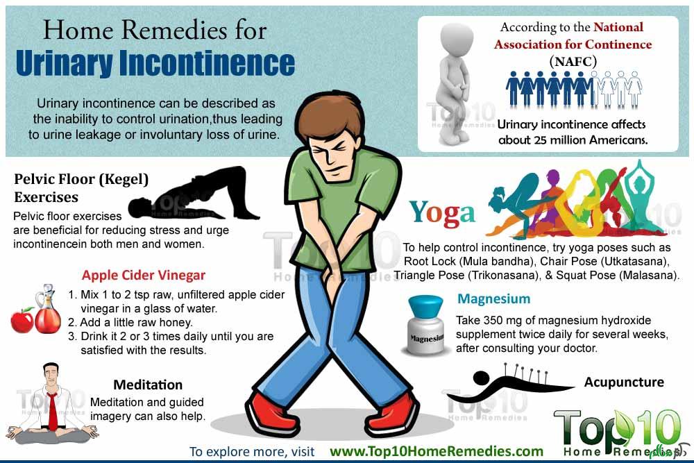 home-remedies-for-urinary-incontinence-1000