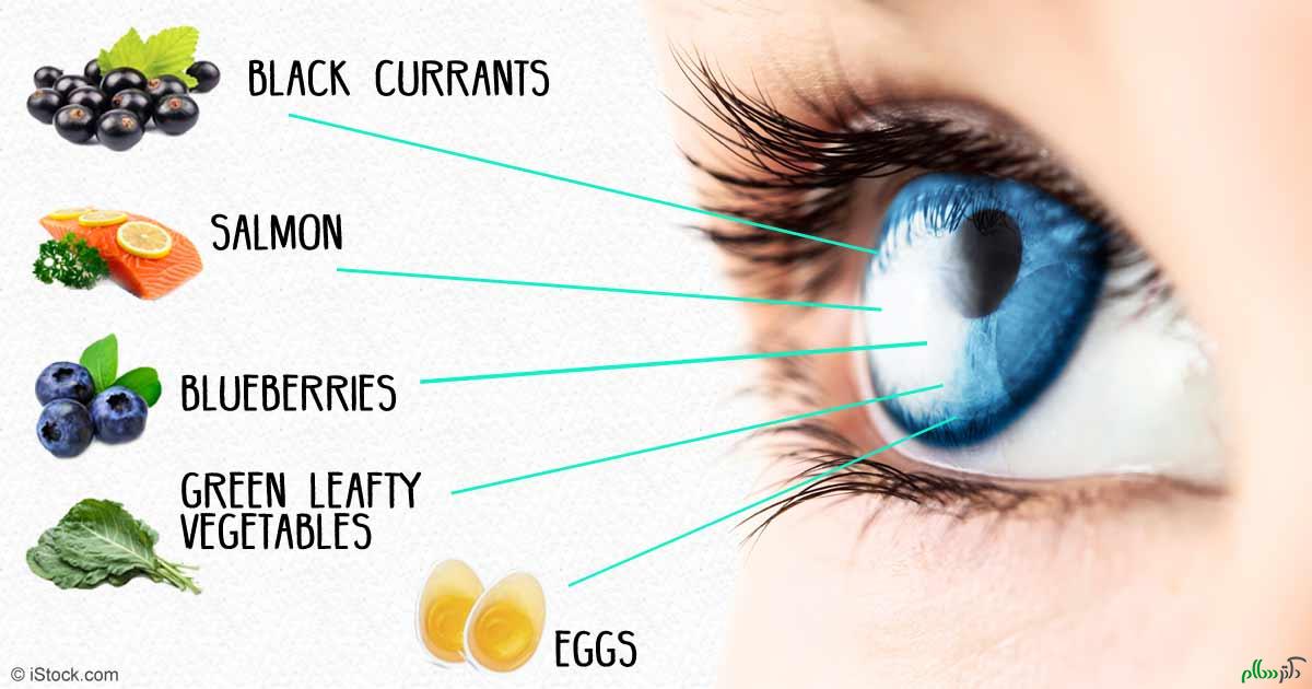 6-foods-for-eyes-fb