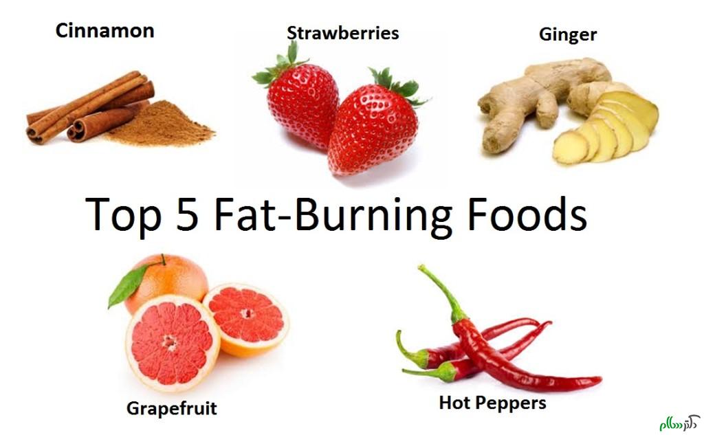 top-5-fat-burning-foods-1024x633
