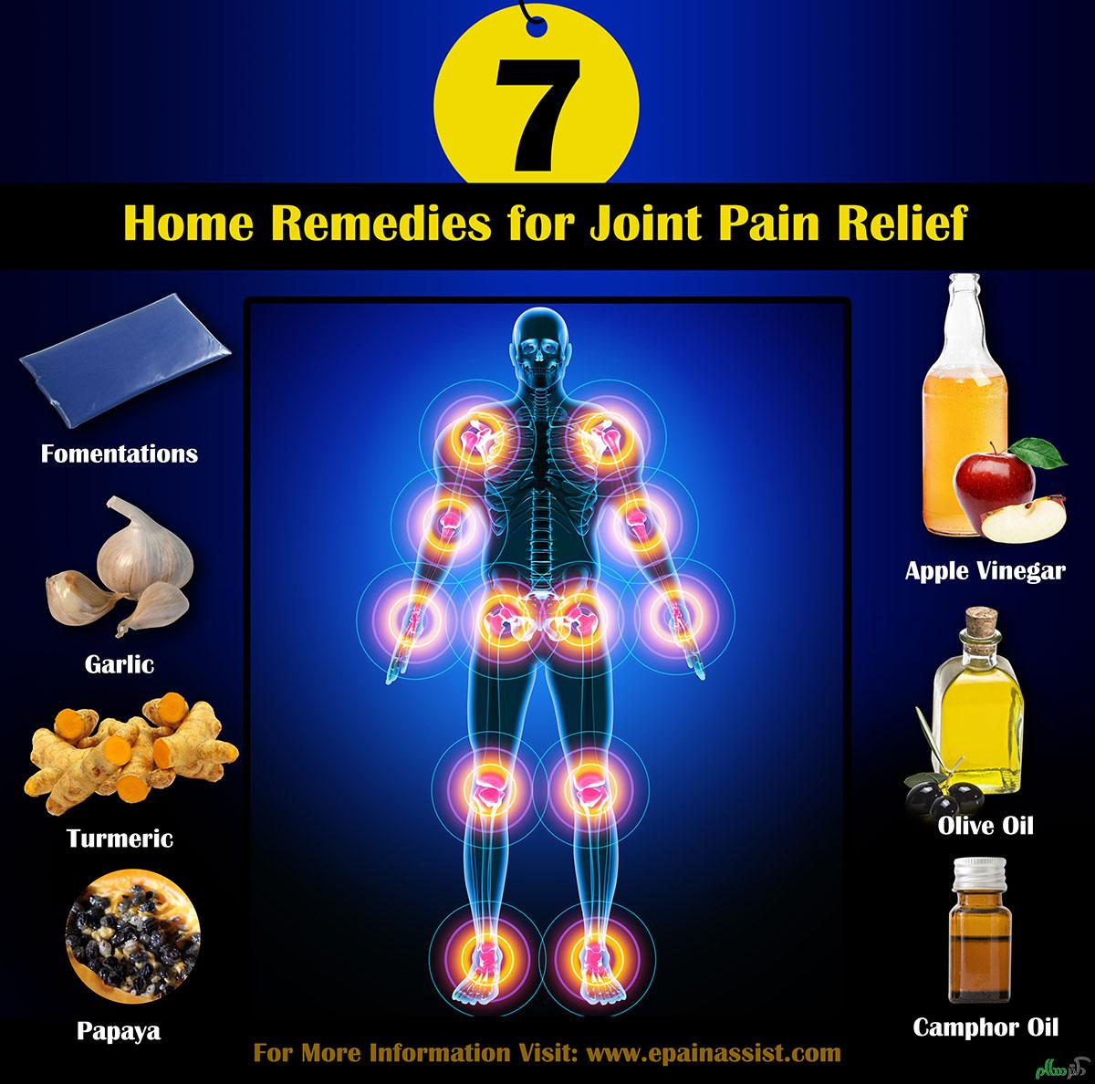 treatment-for-shoulder-joint-pain-b