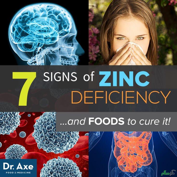 zinc-deficiency-title