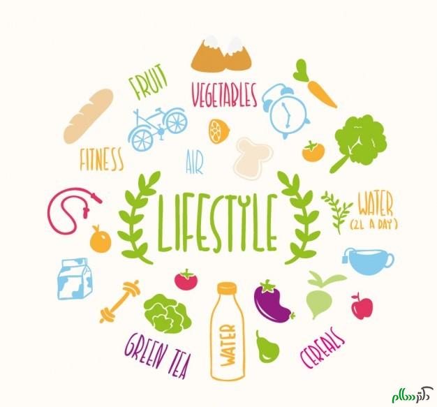 healthy-lifestyle