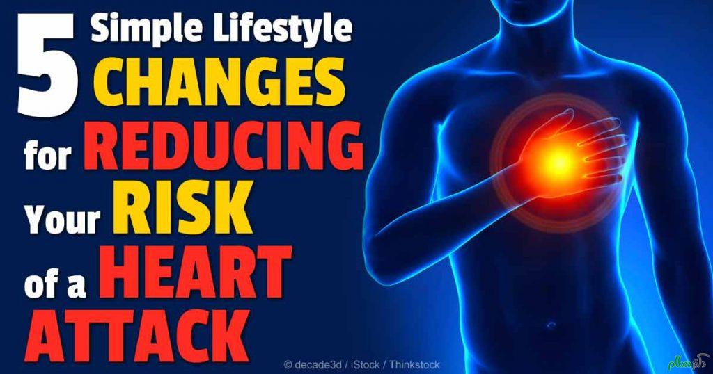 5-changes-reduce-heart-attack-risk-fb