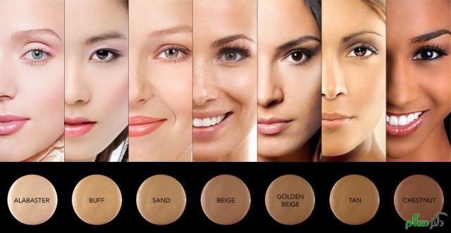 how-to-choose-the-right-foundation-8