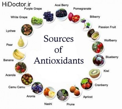 excellent-and-affordable-sources-of-antioxidants