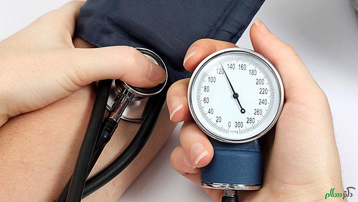 risk-factors-for-heart-disease-high-blood-pressure