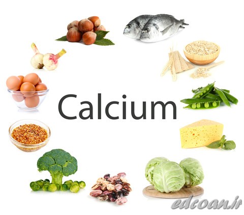 what-is-calciumedcoan-ir