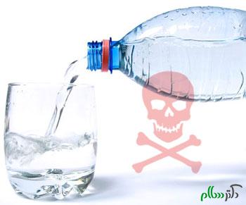 dangers-of-bottled-water