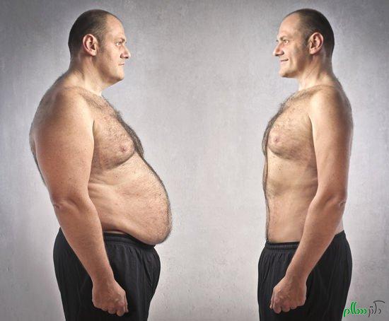 fat-vs-thin-man