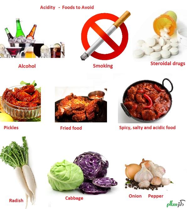 foods-to-avoid-acidity