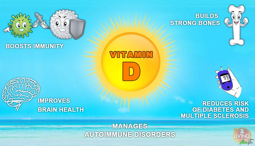 the-sunshine-vitamin-6-health-benefits-of-vitamin-d-that-you-should-know-of-1076x616