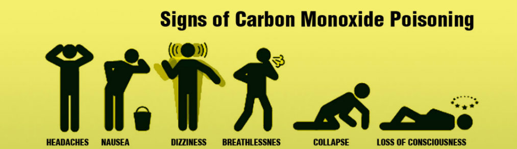 زنگ خطر گاز مونوکسید کربن برای سلامتی