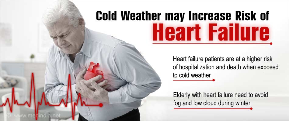 ابتلا به امراض قلبی و عروقی در آب و هوای سرد