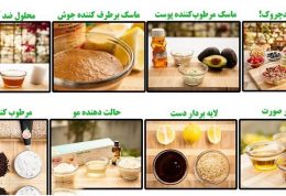 استفاده از ماسک‌ها و تقویت‌کننده‌های طبیعی بجای جراحی پلاستیک