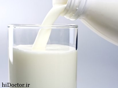 Image result for ‫شیرنوشیدنی‬‎