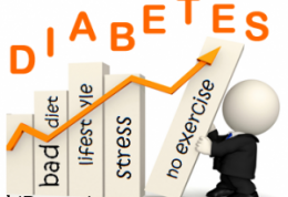 نکاتی  که بایستی در چک لیست مدیریت دیابت مد نظر باشد