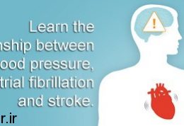 جلوگیری از سکته مجدد با تغییرات شیوه ی زندگی و کنترل فشار خون
