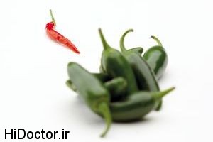 hot pepper    =      