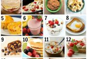 خصوصیات صبحانه سلامت