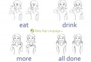 آموزش تصویری زبان اشاره به والدین