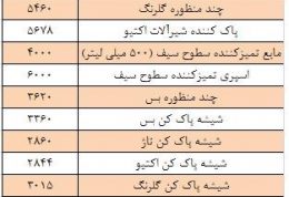 سیر تا پیازهزینه های خانه تکانی برای عید