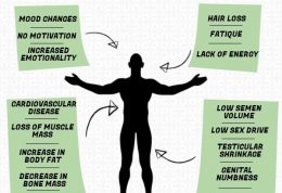 راه حل هایی برای تستوسترون پایین در آقایان