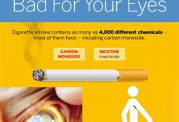 یکی از مهلک ترین مضرات کشیدن سیگار