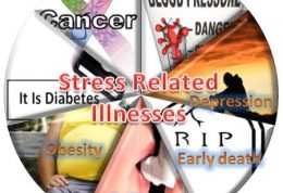 بیماری های ناشی از استرس و اضطراب