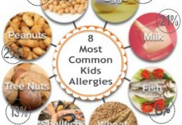 آلرژی زا ترین مواد غذایی برای خردسالان