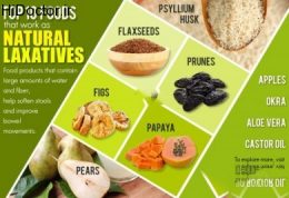 ده ماده غذایی که مسهل طبیعی هستند