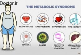 سندرم متابولیک و راههای درمانی برای آن