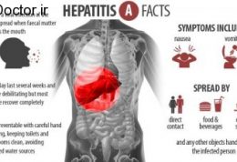 علائم مهم ابتلا به هپاتیت