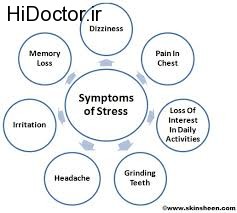 این علامت های استرس را دست کم نگیرید