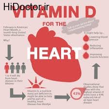 لزوم دریافت ویتامین دی بخاطر قلب