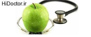 اصول شش تایی سلامت درون طب سنتی