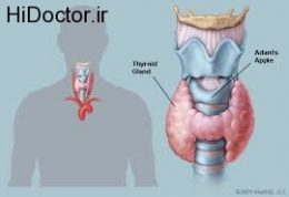 روش مراقبت از غده تیروئید