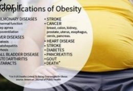 چاقی و بیماری های مهلک آن