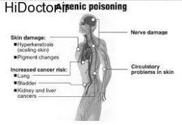 مراقب سم آرسنیک باشید