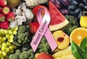 مواد خوراکی مضر برای ابتلا به سرطان
