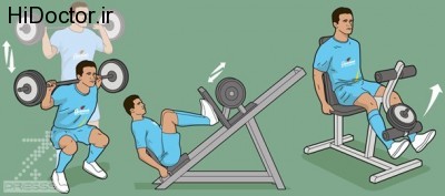 تمرینات مختلف ورزشی برای تقویت عضلات