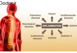 دانستنی هایی در مورد التهاب بدن