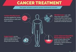 درمان سرطان با کمک لیزر