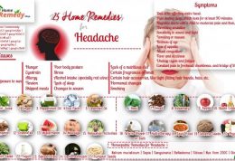 درمان سردرد با خوردنی های مفید
